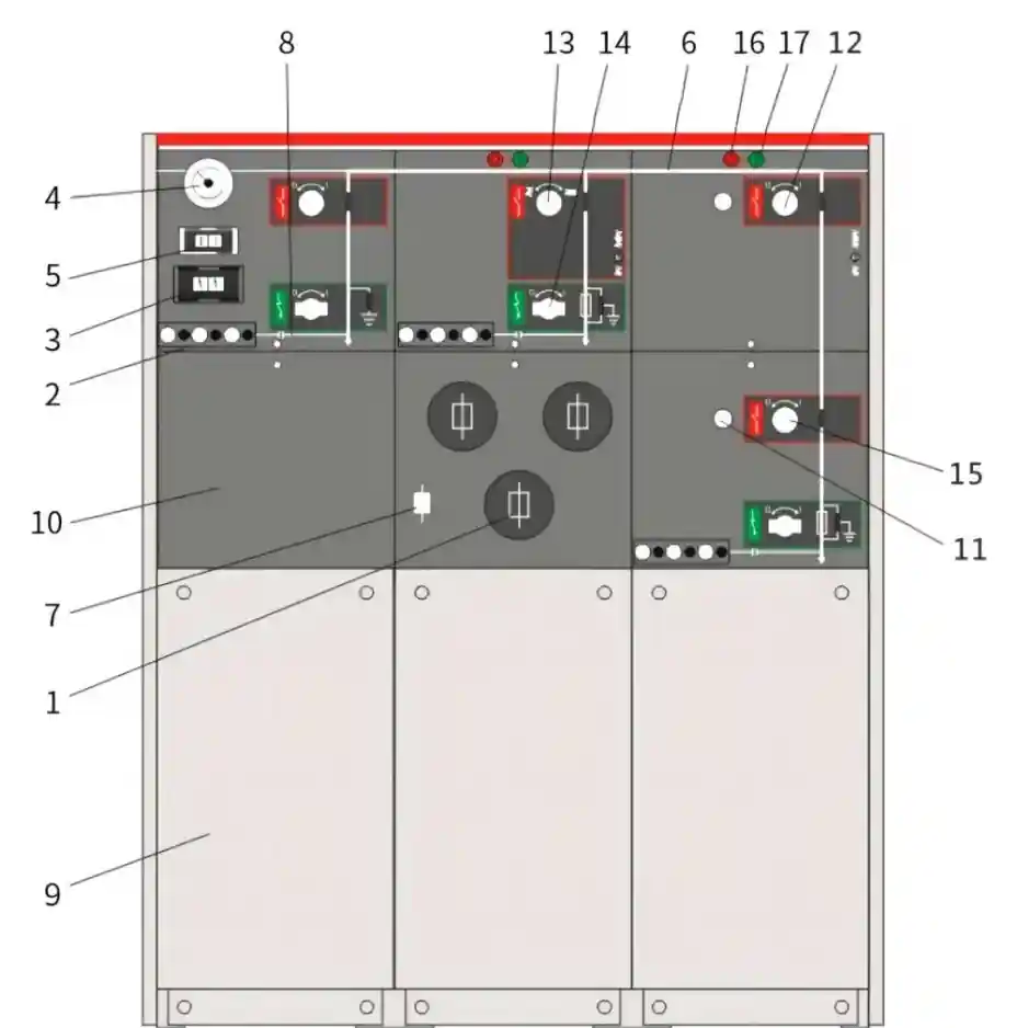 SRM6-12 GIS technical specifications table
